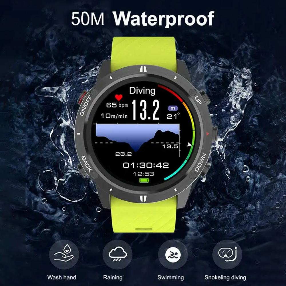 Nuovo Orologio Sportivo GPS 20 - Smartwatch Running Watches For Men recensione e prezzo