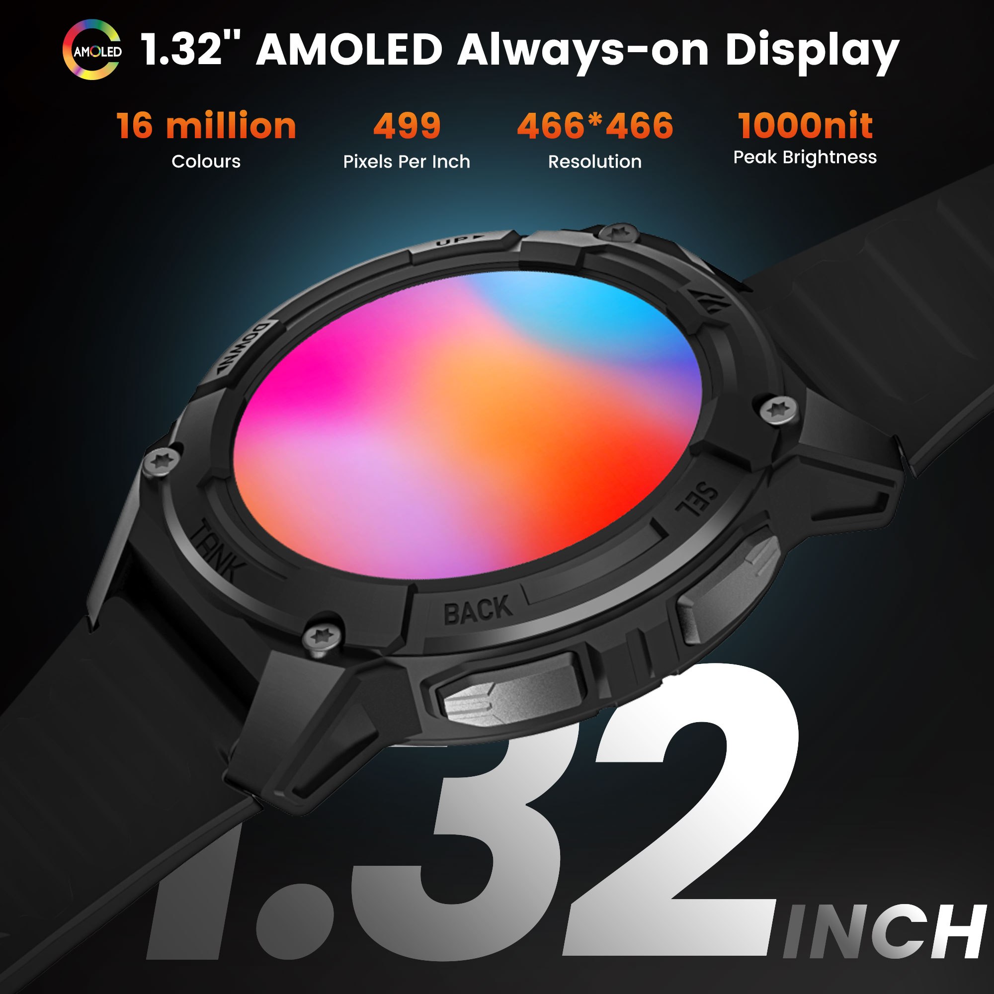 KOSPET TANK S2 GPS Orologi int - Smartwatch Digital Watches For Women recensione e prezzo
