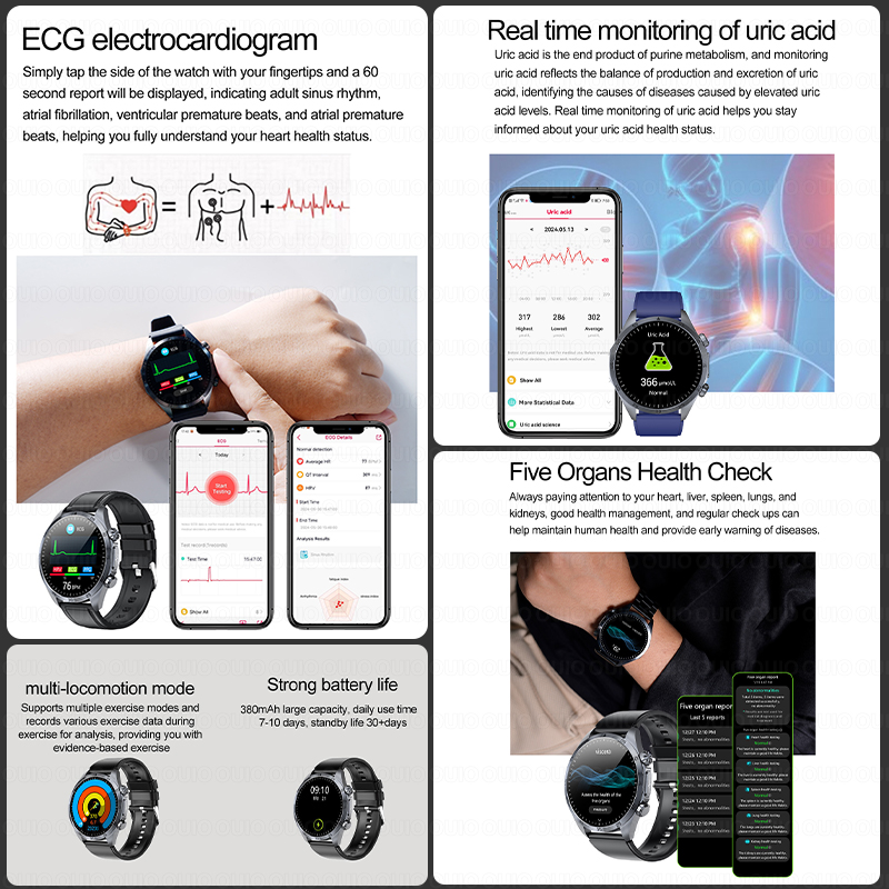 Nuovo Smartwatch 2026 con Funz - Smartwatch Online Watches For Men recensione e prezzo