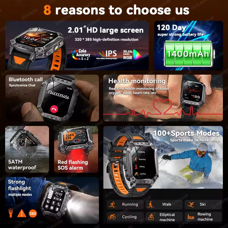 Nuovo Smartwatch 2026 con Batt - Heart Rate Gps Watch recensione e prezzo