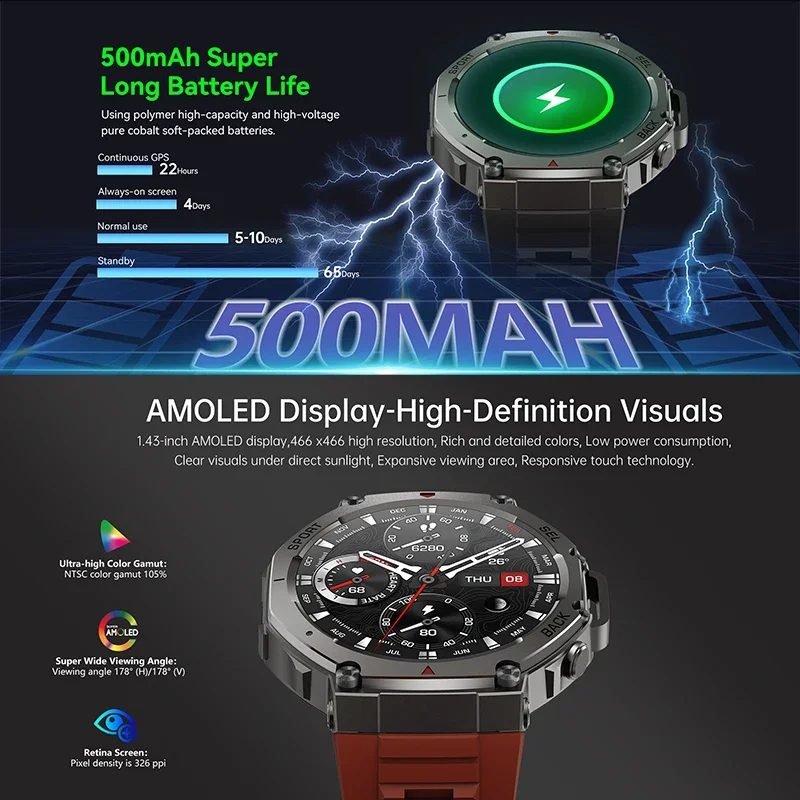 Nuovo Smartwatch Militare DM58 - Heart Rate Gps Watch recensione e prezzo