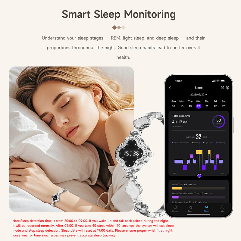 NUOVO Braccialetto Intelligent - Smartwatch Watches For Sale recensione e prezzo