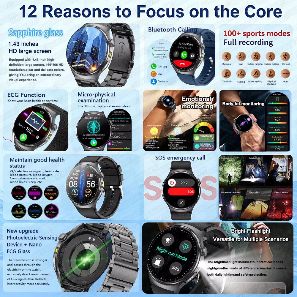 Nuovo Smartwatch 2026 con Diag - Smartwatch Online Watches For Men recensione e prezzo