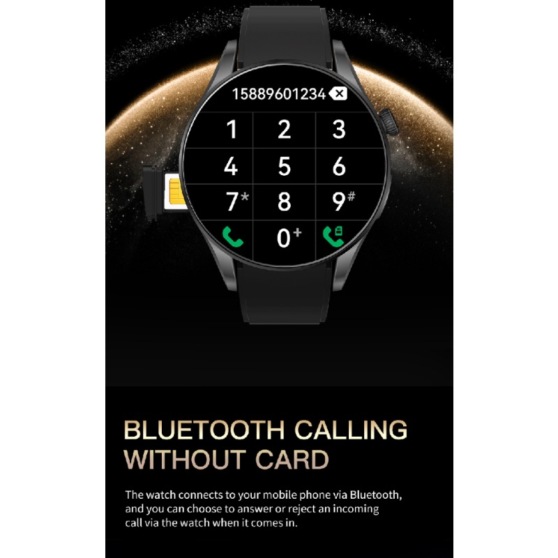 Nuovo smartwatch 4G BW16: WiFi - Heart Rate Gps Watch recensione e prezzo
