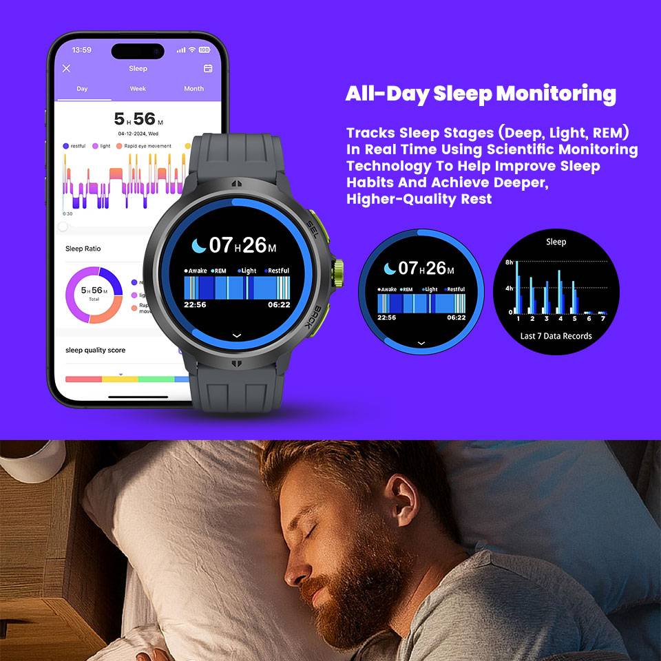 LEADOYS C33 Smartwatch da pols - Smartwatch Running Watches For Men recensione e prezzo