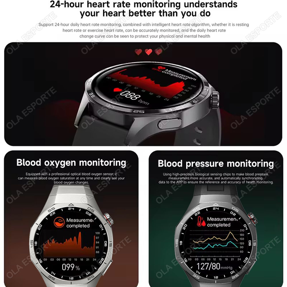 Nuovo Smartwatch 5 Pro con Dis - Heart Rate Gps Watch recensione e prezzo