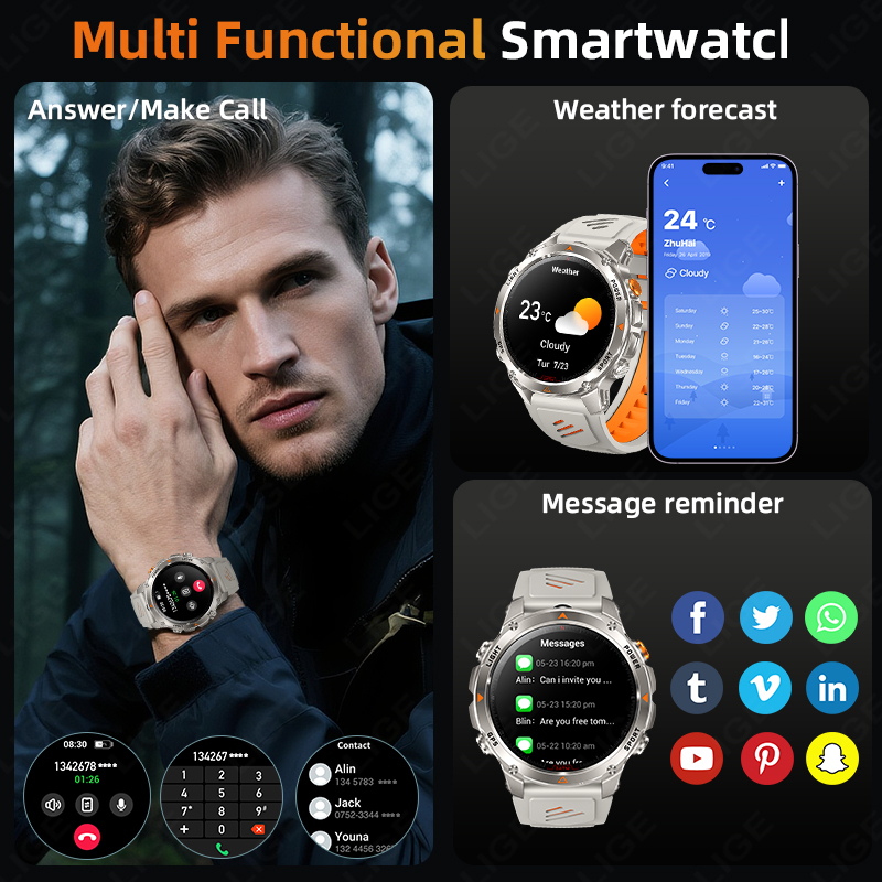 LIGE Robusto GPS Track Astuto  - Smartwatch Watches For Mens recensione e prezzo
