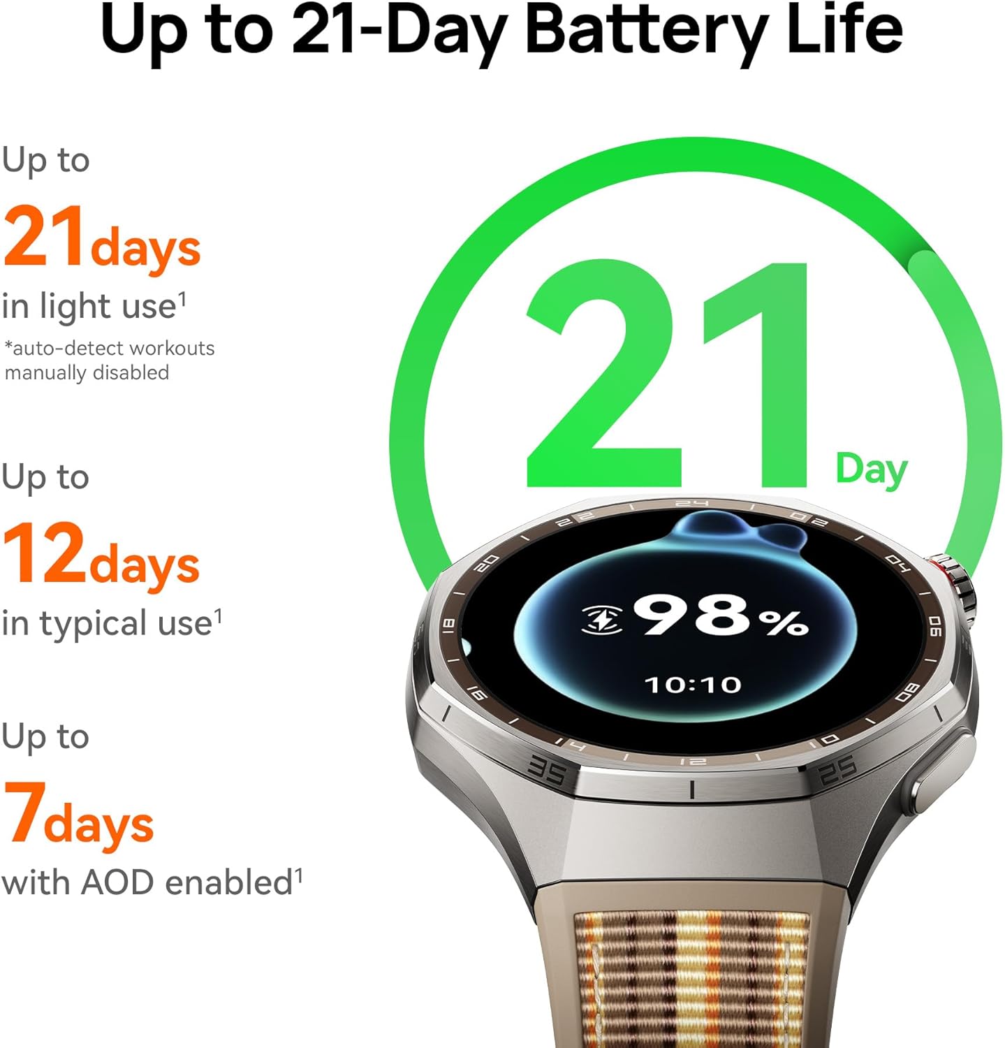 HUAWEI WATCH GT 6 Pro Smartwat - Smartwatch Running Watches For Men recensione e prezzo
