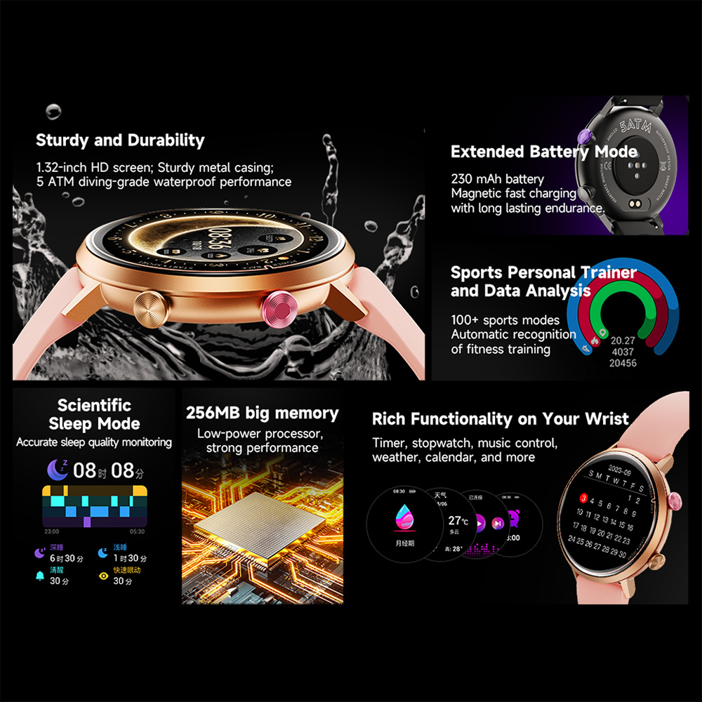 Grande Saldi! Smartwatch di Al - Smartwatch Watches For Sale recensione e prezzo