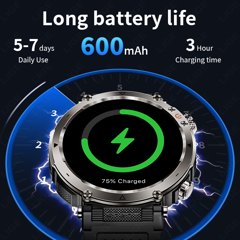 Nuovo Smartwatch Militare da E - Smartwatch Watches For Mens recensione e prezzo