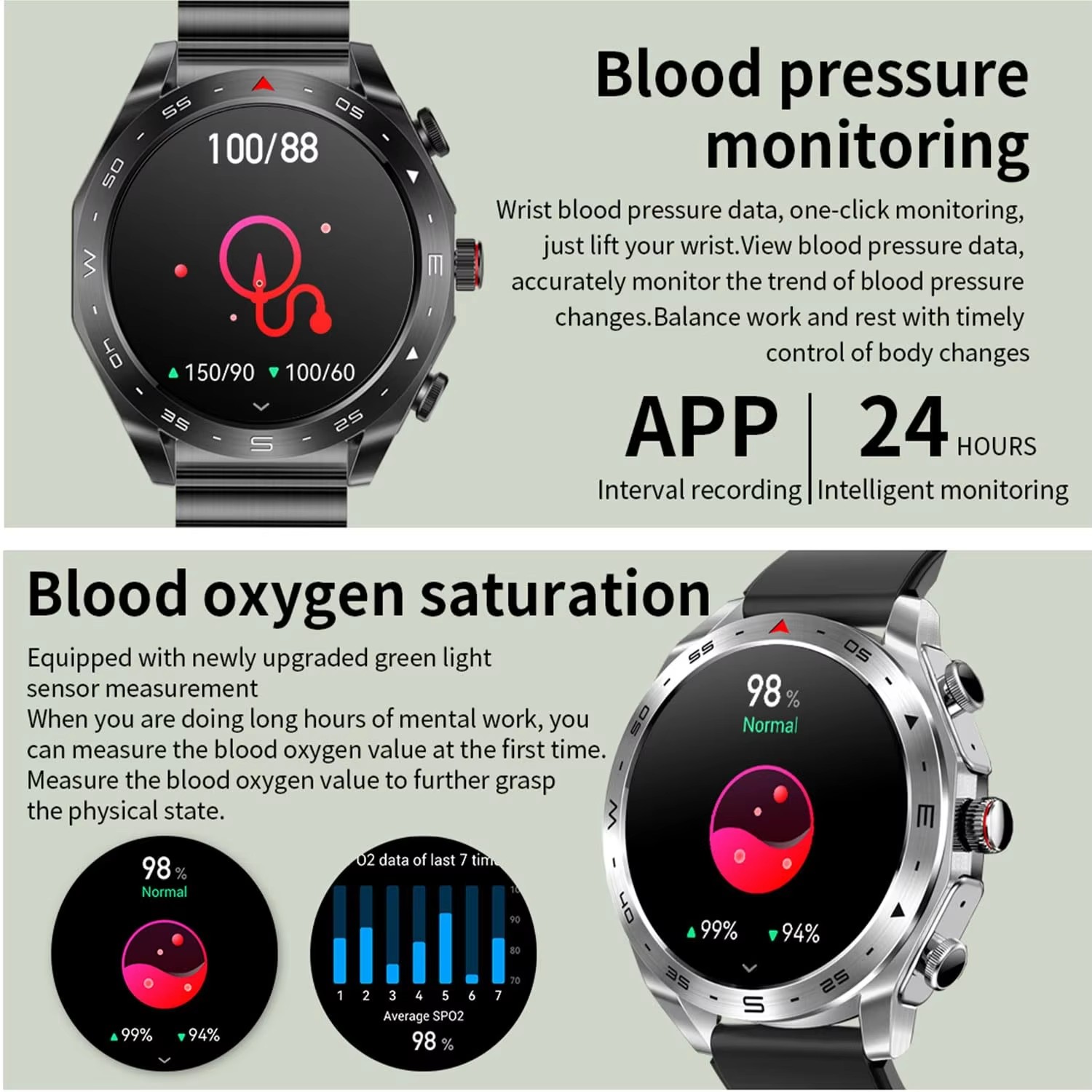 Smartwatch Business 2 in 1 con - Smartwatch Noise Watches For Men recensione e prezzo