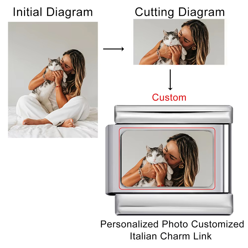 Charm Personalizzabile con Imm - Bracelet Link Remover recensione e prezzo