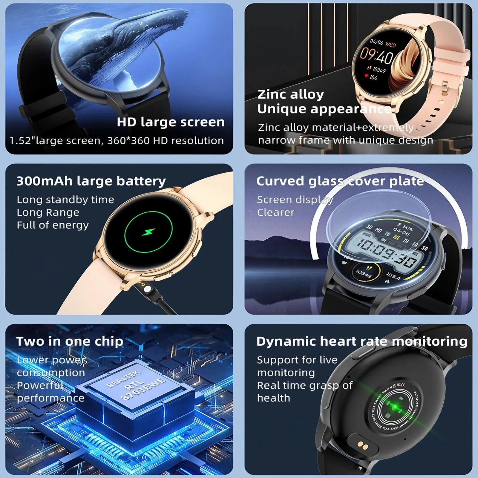 Smartwatch da Donna Impermeabi - Smartwatch Digital Watches For Women recensione e prezzo